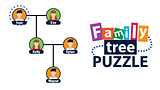 Family Tree Puzzle